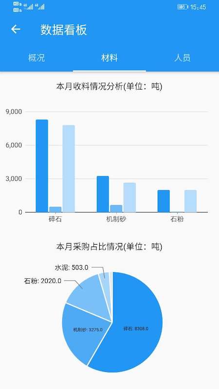 行云物料验收截图3