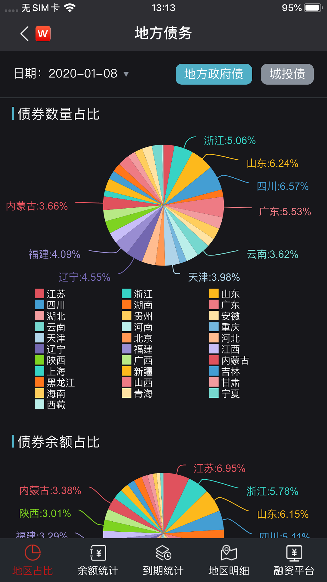 Wind金融终端v20.1.2.1截图5