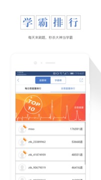 期貨從業(yè)資格準(zhǔn)題庫(kù)截圖