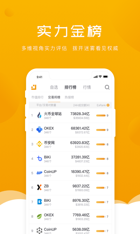 金色财经v3.9.9截图4