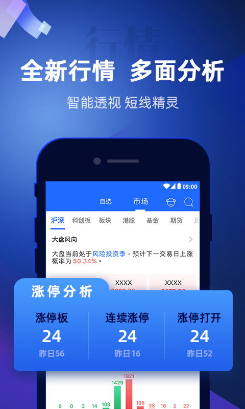 股票-掌证宝炒股v5.0.5.1截图3