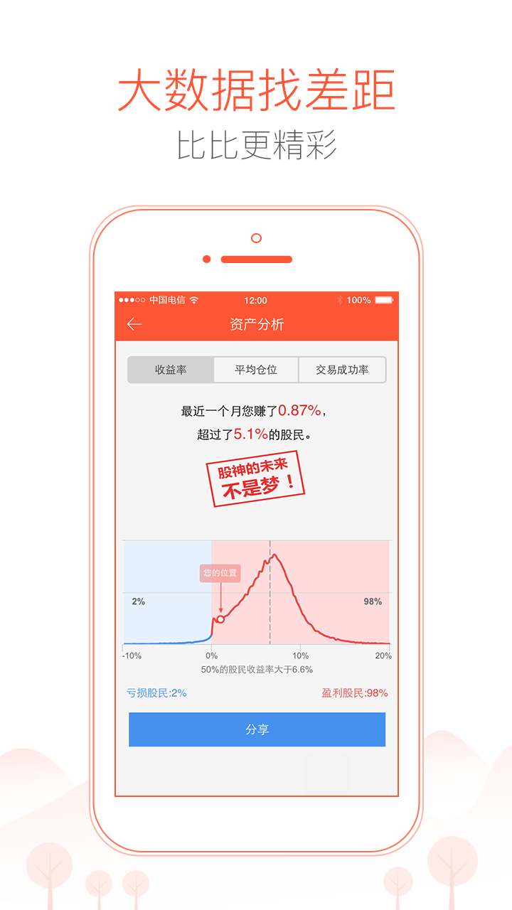 同花順投資記賬本截圖預覽