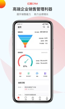 紅圈CRM+截圖