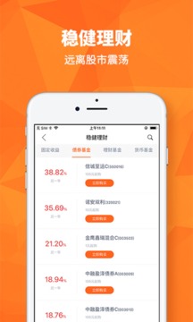 眾祿基金截圖