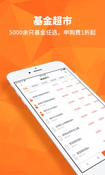 眾祿基金截圖