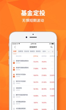 眾祿基金截圖