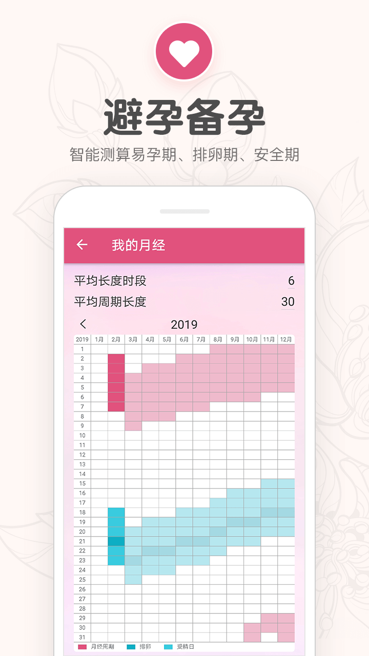 月经期提醒日历v1.32截图3