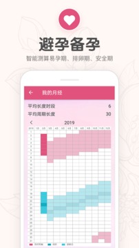 月經(jīng)期提醒日歷截圖
