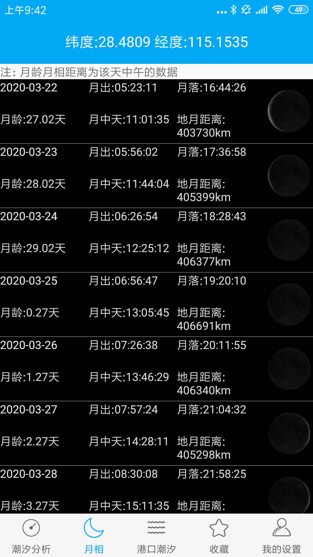 月相潮汐表截圖預(yù)覽