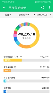 薄荷記賬截圖
