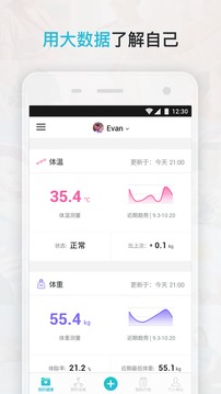 Comper健康截圖