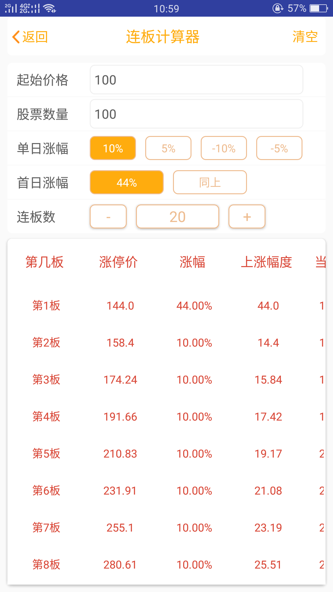 涨停神算截图5