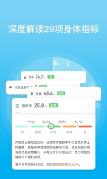 PICOOC截圖