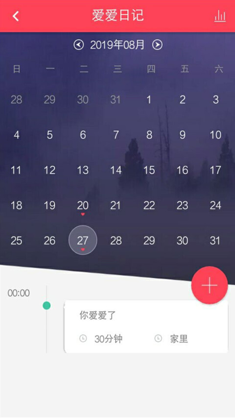 羞羞v5.3.1截图3