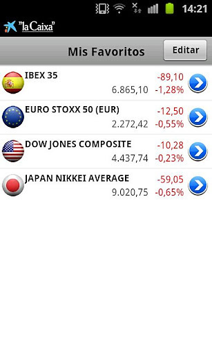 Bolsa Abierta截图1