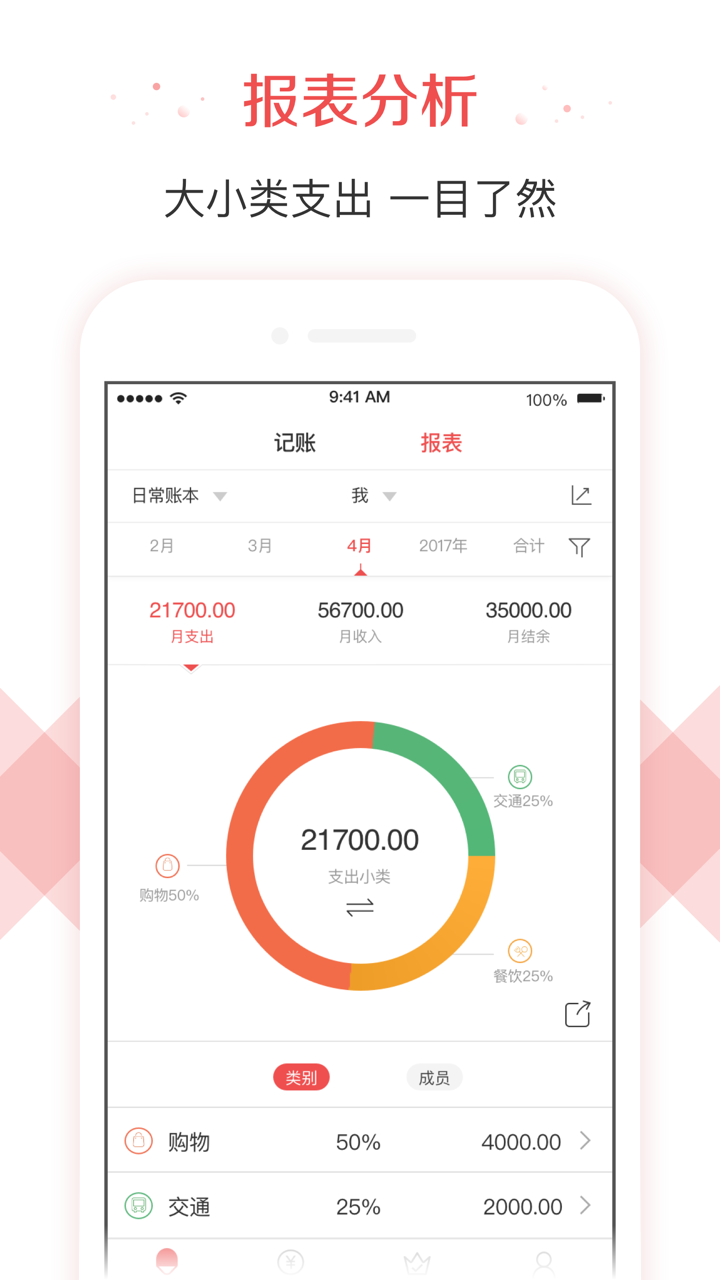 有魚記賬截圖預覽