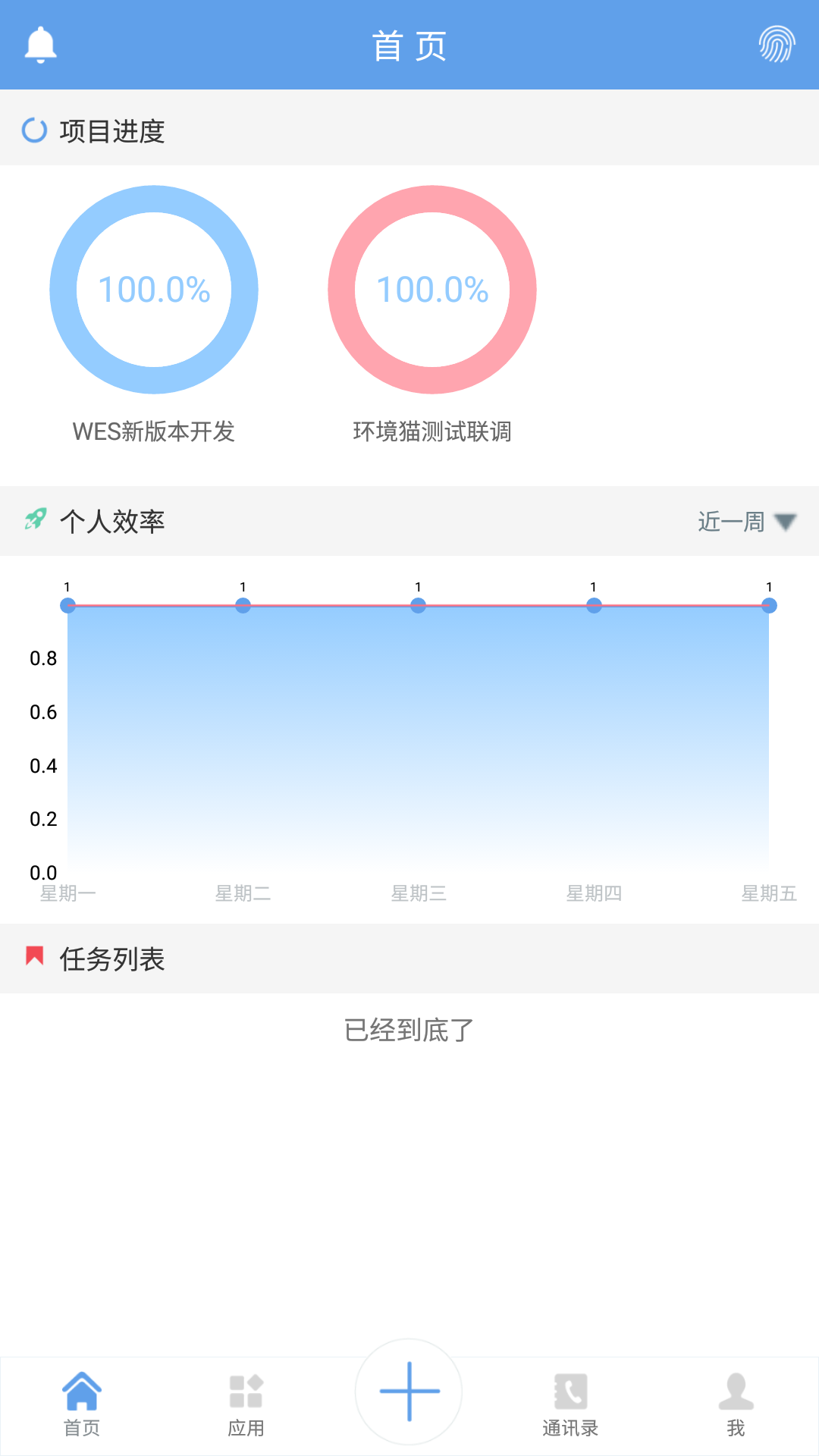 WES在线试用截图2