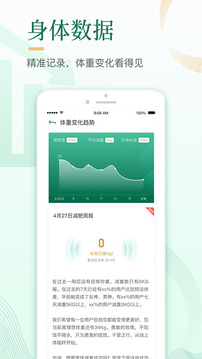 好享瘦截圖