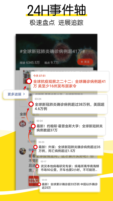 搜狐新聞截圖預(yù)覽