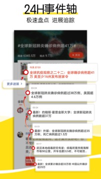 搜狐新聞截圖
