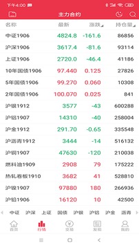 大越期貨截圖