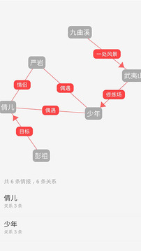 云上寫作截圖