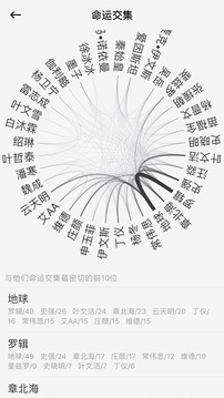 云上寫作截圖