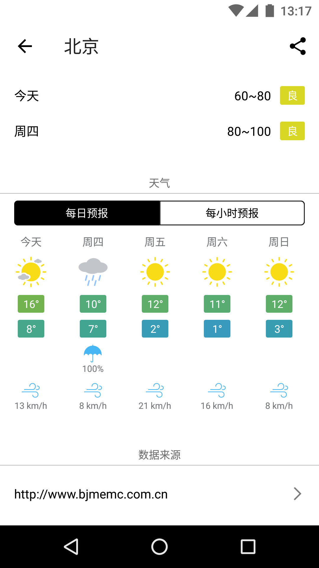 在意空气v4.4.0截图3