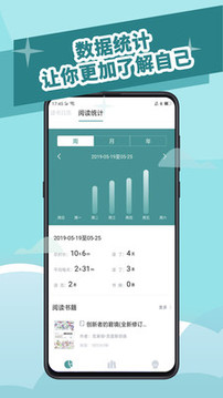 閱讀記錄截圖