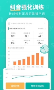 普通话学习截图