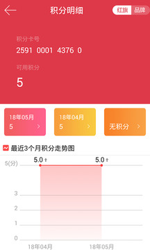 紅旗連鎖截圖