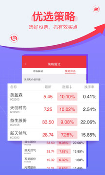 益盟操盤手截圖