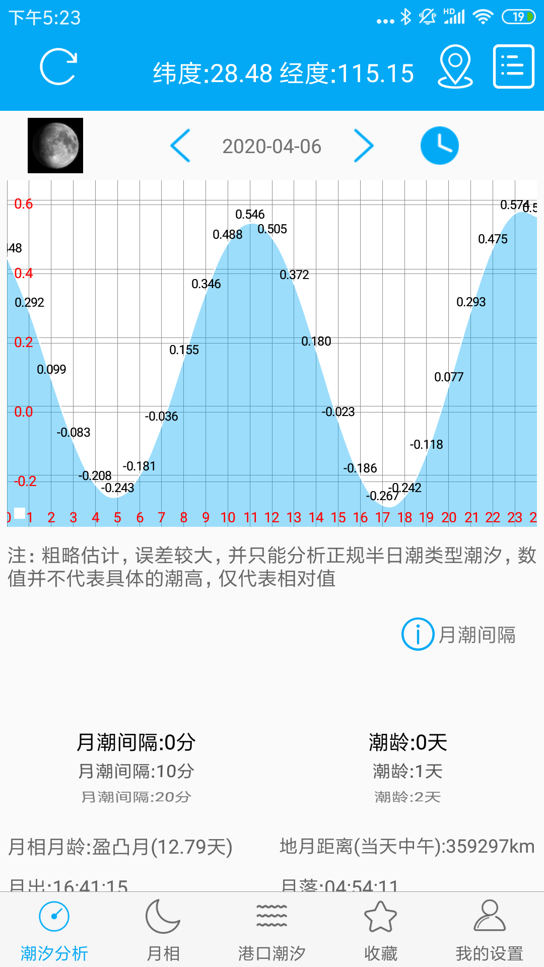 月相潮汐表v1.8截图1