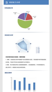 初中完形截圖