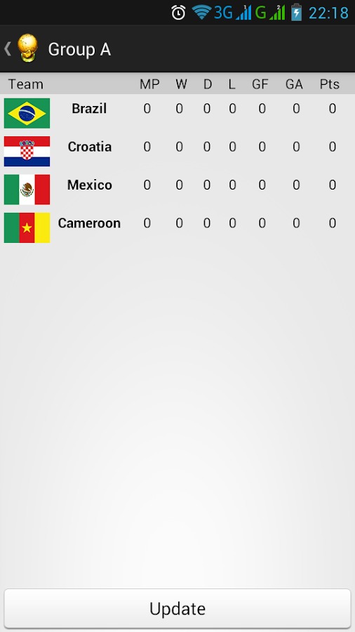 World Cup 2014 Official截图3