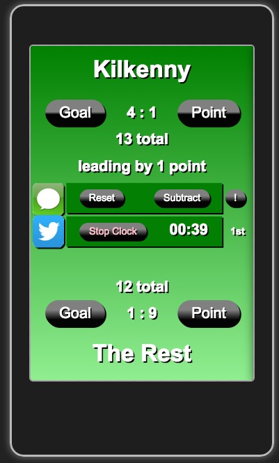 GAA Score截图1