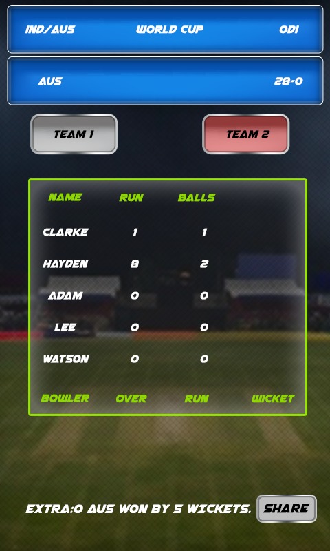 Cricket Scorecard 2015截图5