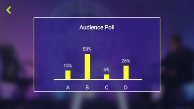 Crorepati In Kannada 2018截图3