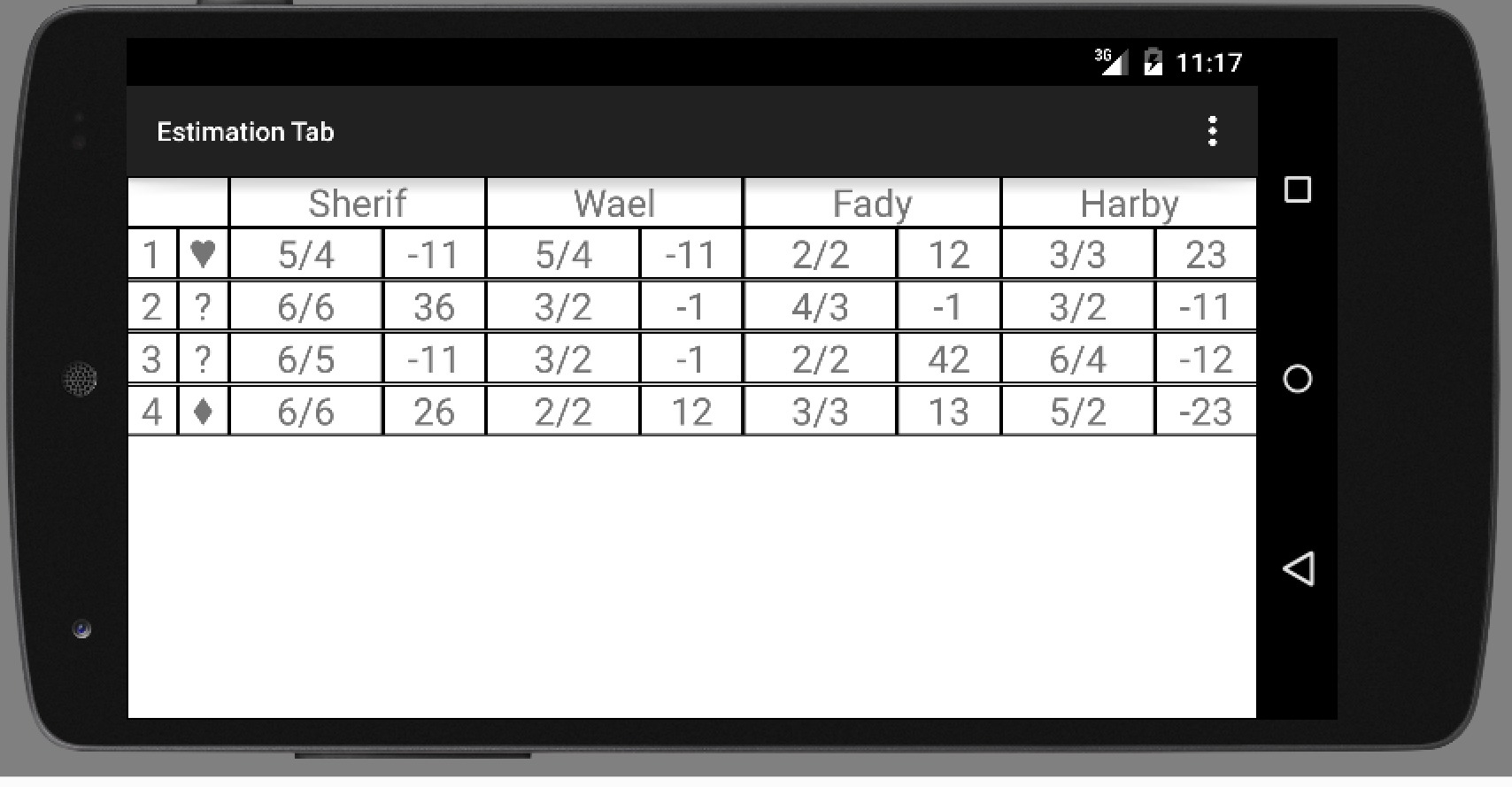 Estimation Tab截图2