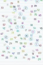 1 to 100 Number Counting game截图4