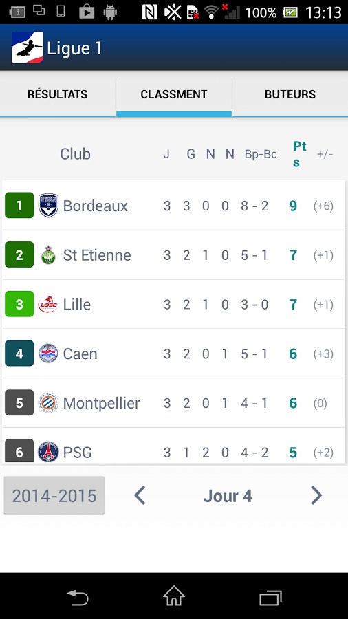 Ligue 1 France截图2