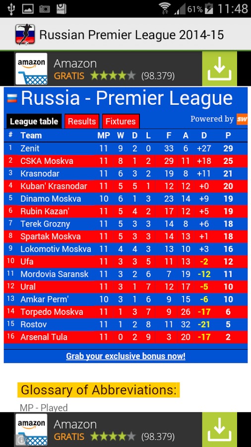 Russian Premier League 2014-15截图4