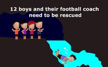 Cave Rescue : Tham Luang Cave rescue football team截图3