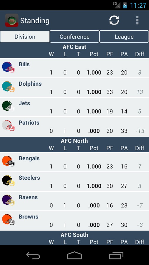 Predictor American Football截图5