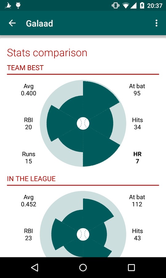 Baseball Star Fantasy截图5