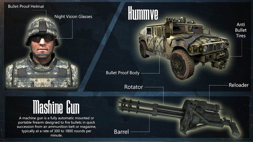 US Army Gunner Battle City War截图3