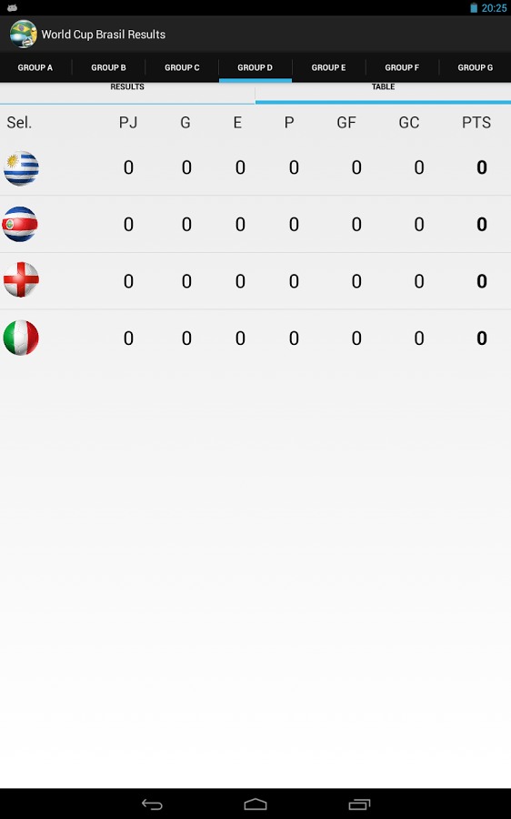 World Cup Brasil Results截图4