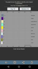 Color Sense Master (Color Test)截图2