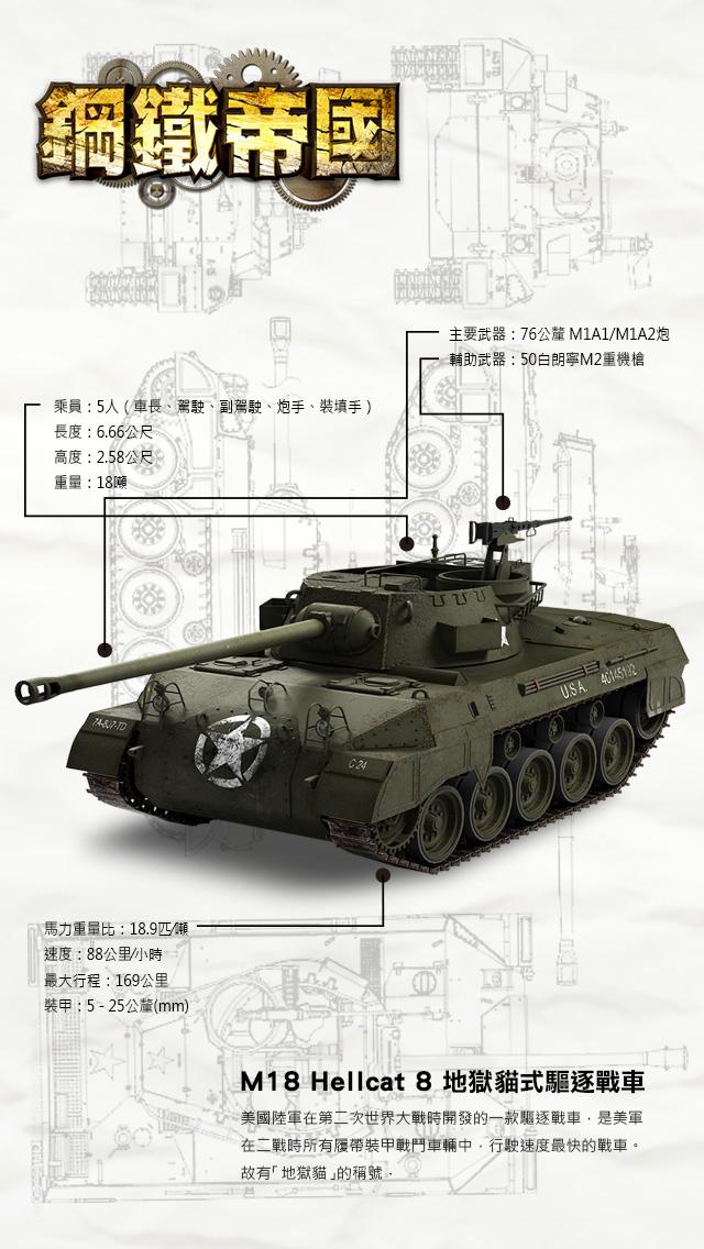 钢铁帝国 - War of Tanks -截图2