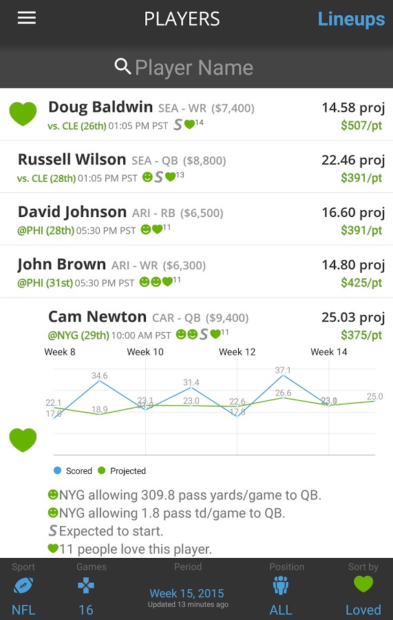 Optimal Lineup for FanDuel截图1